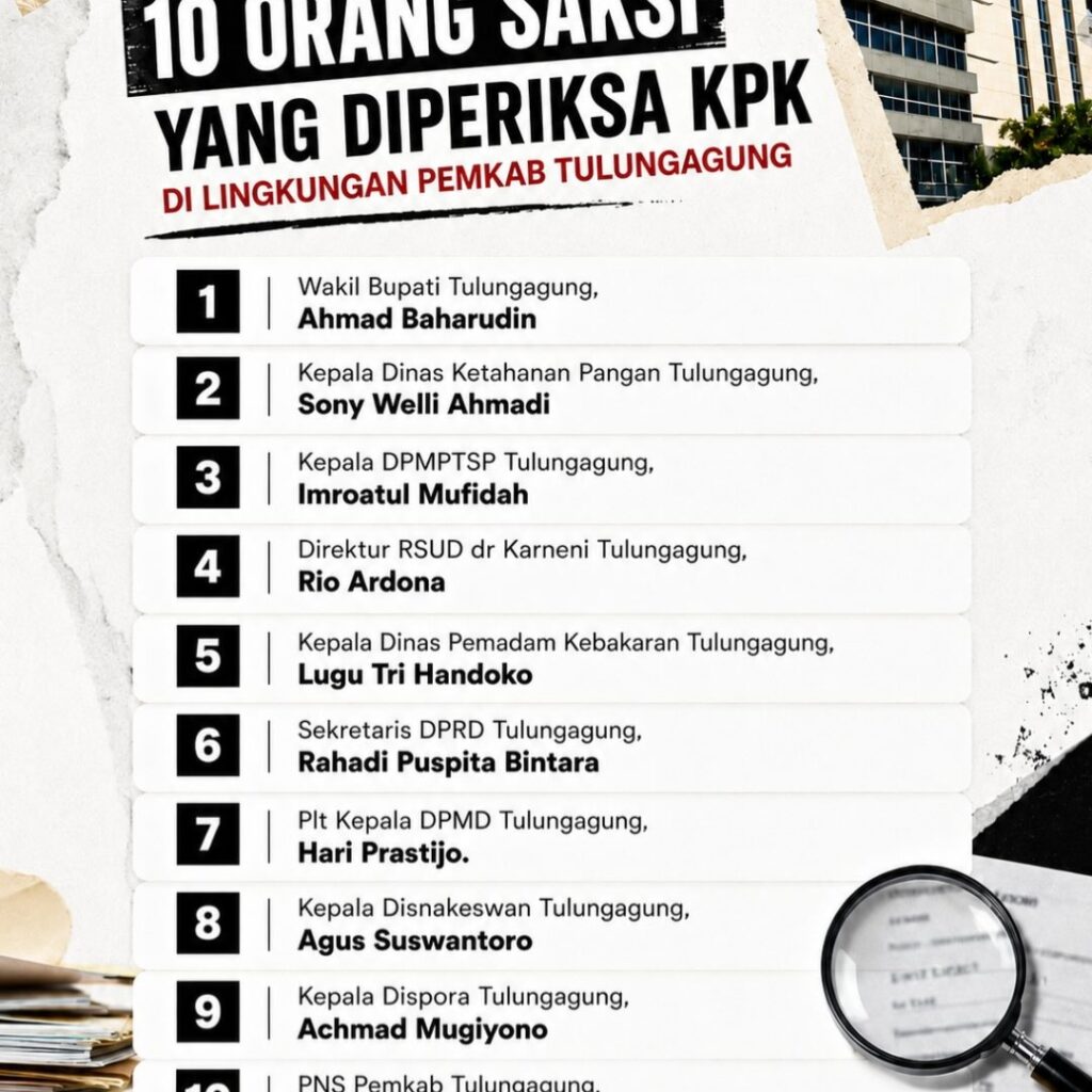KPK Bongkar Dugaan Korupsi Sistematis di Tulungagung, Pemeriksaan Wakil Bupati Perkuat Sinyal Munculnya Tersangka Baru
