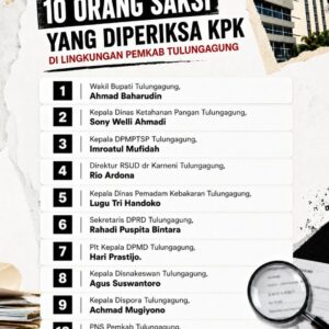 KPK Bongkar Dugaan Korupsi Sistematis di Tulungagung, Pemeriksaan Wakil Bupati Perkuat Sinyal Munculnya Tersangka Baru